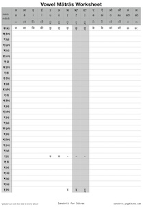 Vowel Marks Worksheet v2